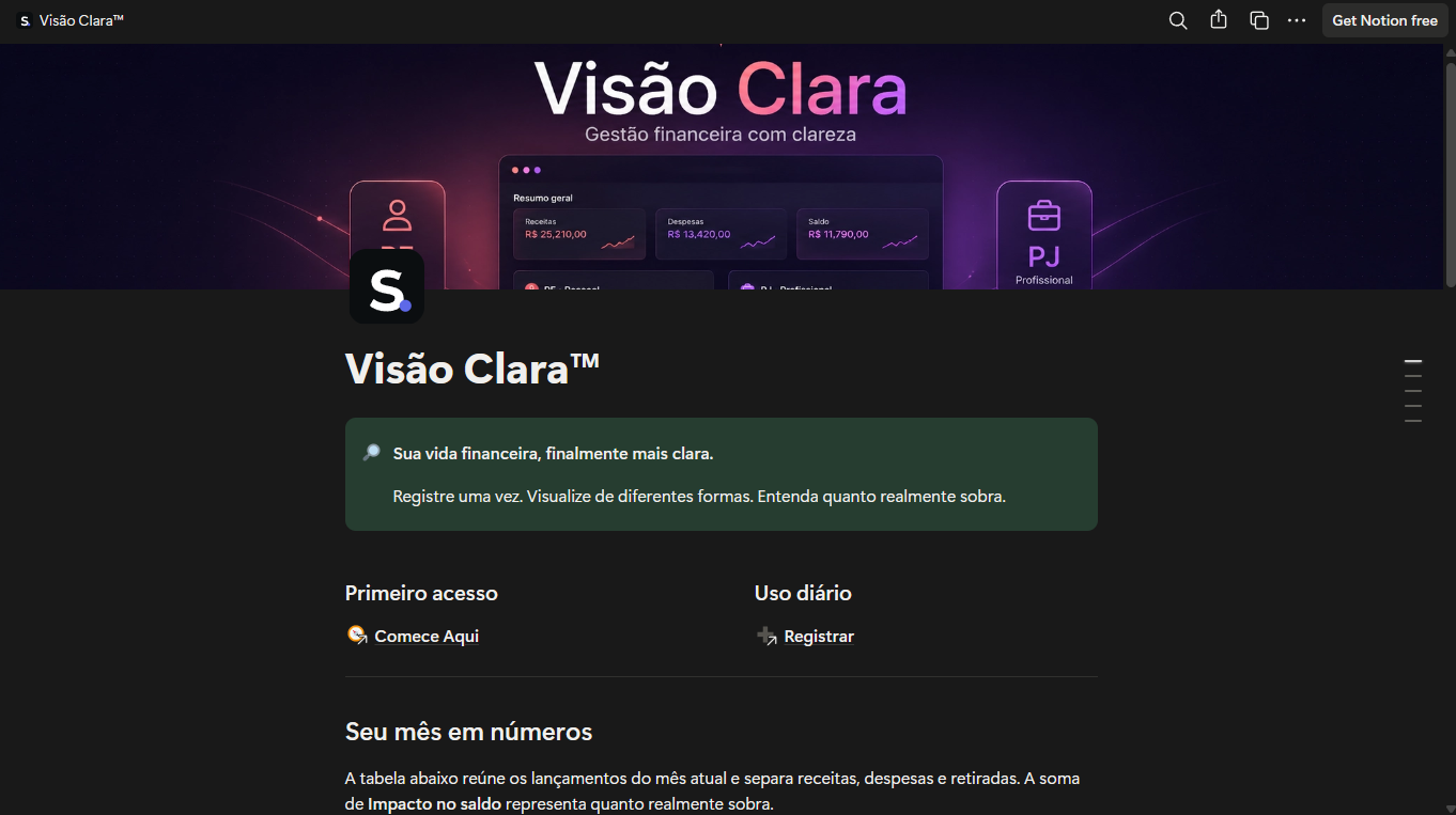 Prévia do Visão Clara™ no Notion